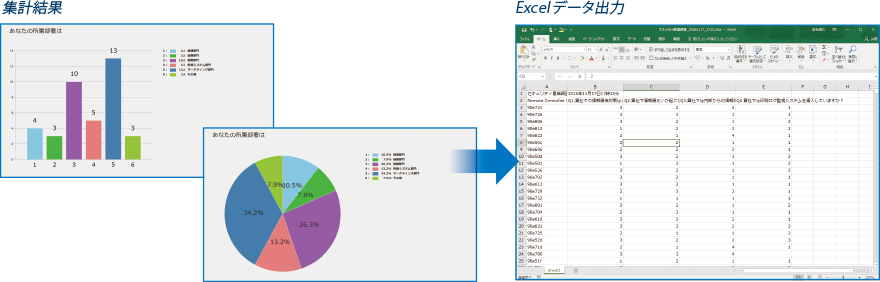 Excelデータ”と“画像キャプチャ